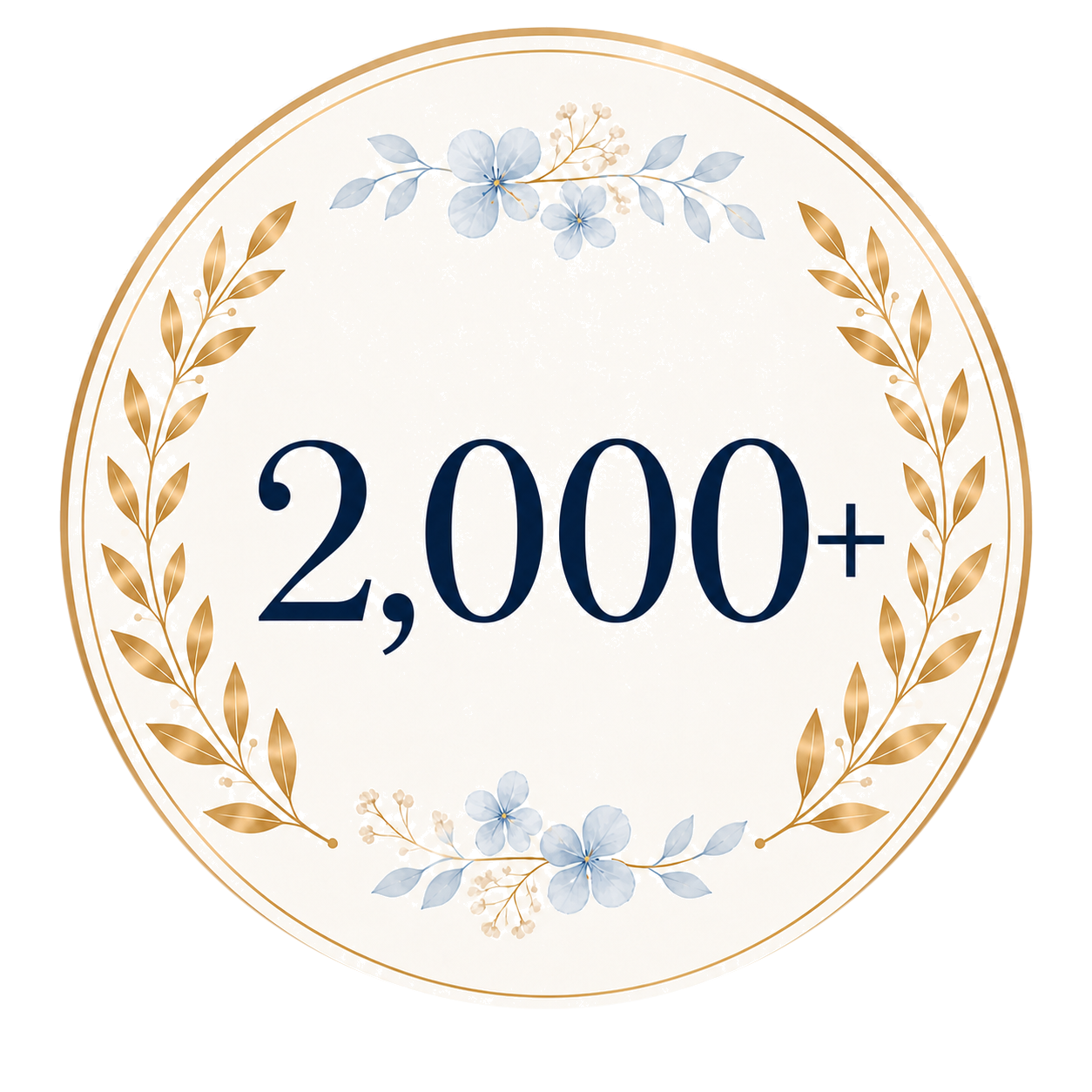 鑑定人数2,000名以上